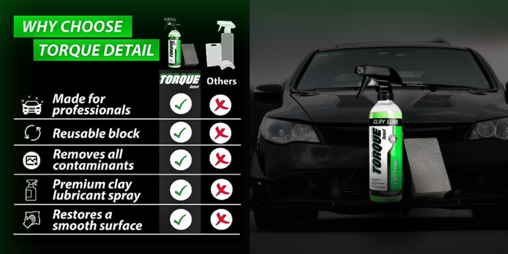 This image showcases a compelling comparison between the Torque Detail Clay Kit and other conventional clay bars, emphasizing why the Torque Detail Finest Clay Kit stands out as the superior choice.