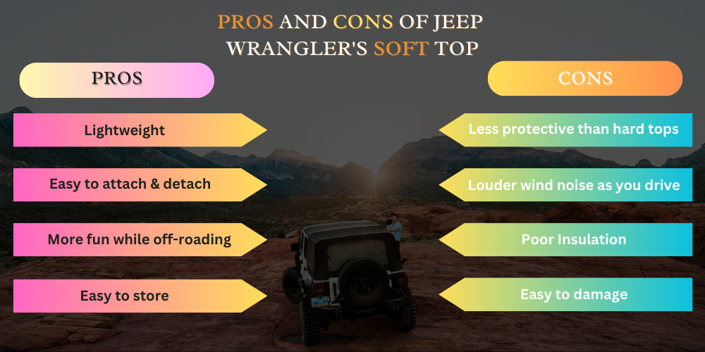 A visual comparison showcasing the pros and cons of the iconic wrangler's soft top, highlighting its versatility, open-air freedom, and potential care requirements